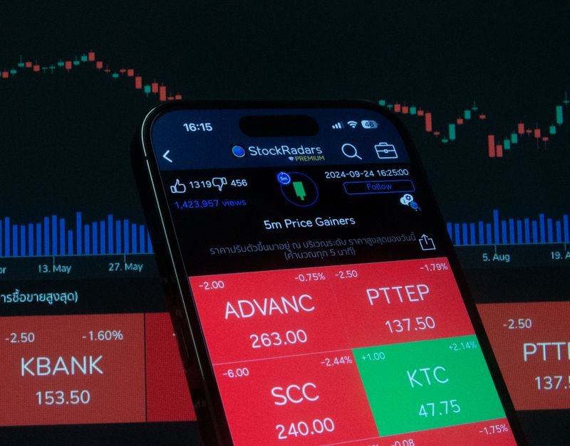 Mobile screen displaying stock market analysis with financial charts in the background.